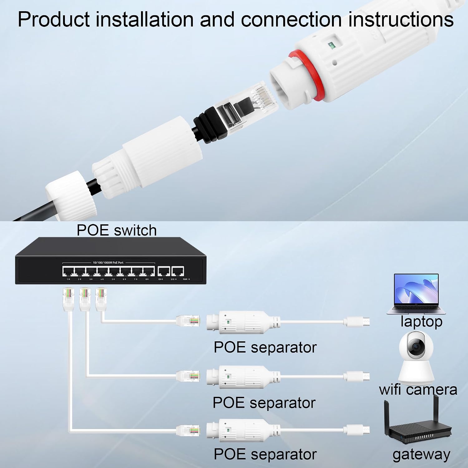 محول طاقة POE إلى USB-C مقاوم  - مراجعة Outdoor Power Adapter Usb C وسعره