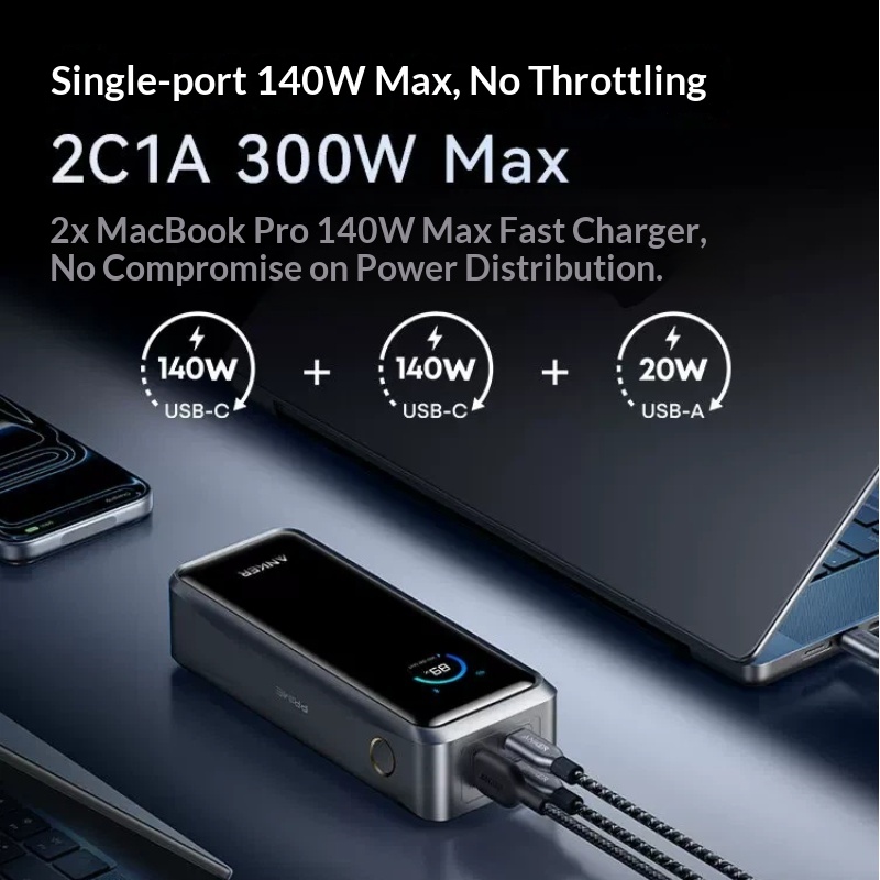 بنك طاقة محمول أنكر A110A براي - مراجعة Outdoor Power Adapter Usb C وسعره